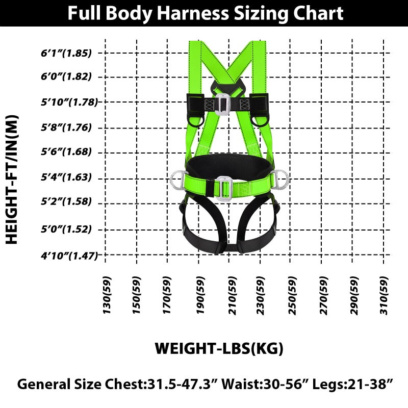 TT TRSMIMA Safety Harness Fall Protection Kit: Full Body Roofing harnesses with Shock Absorbing Lanyard - Updated Comfortable Waist Pad - Image 5